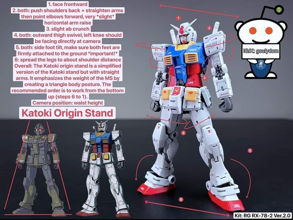 3B model kit - Mô hình... - 3B model kit - Mô hình tổng hợp