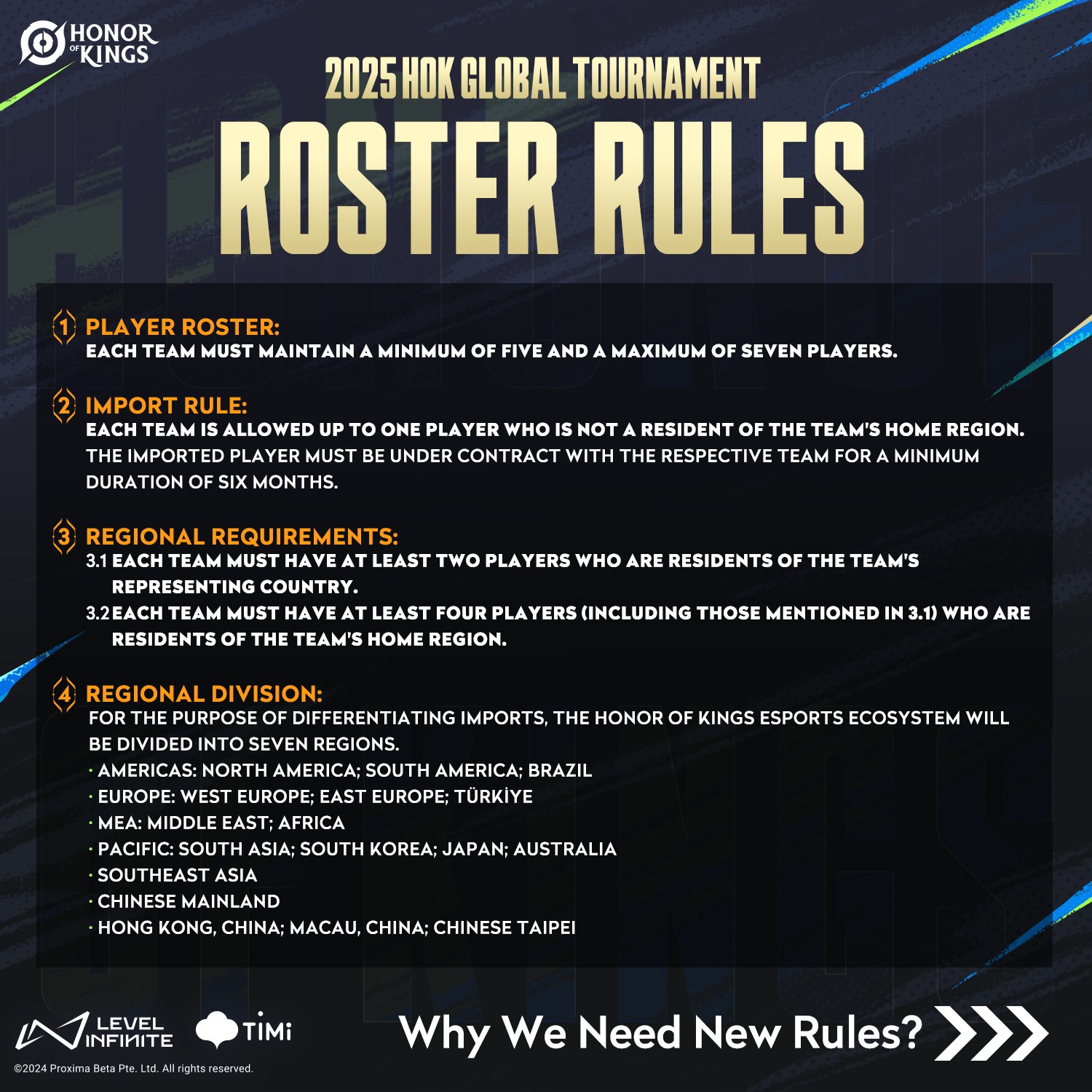 HoK - 📢 Announcement: Roster Rules for the 2025 Honor of Kings Esports ...