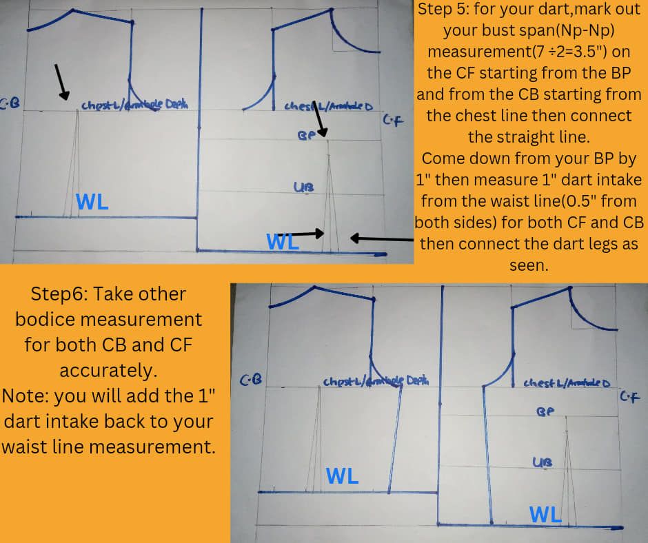 CUT AND SEW LIKE A PRO | Helen Armstrong pattern drafting PDF is ...