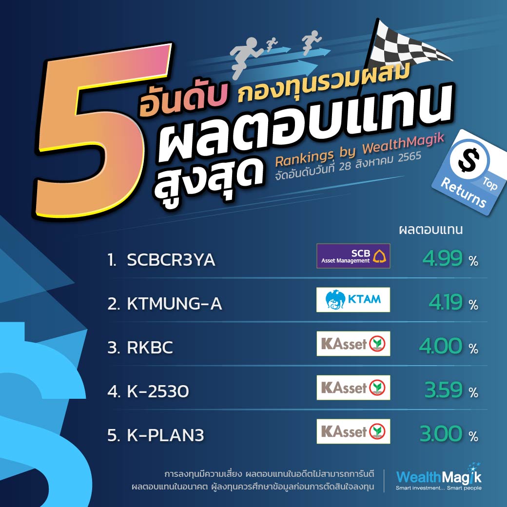 📌 5... - WealthMagik - ลงทุนง่ายๆ แค่ปลายนิ้ว