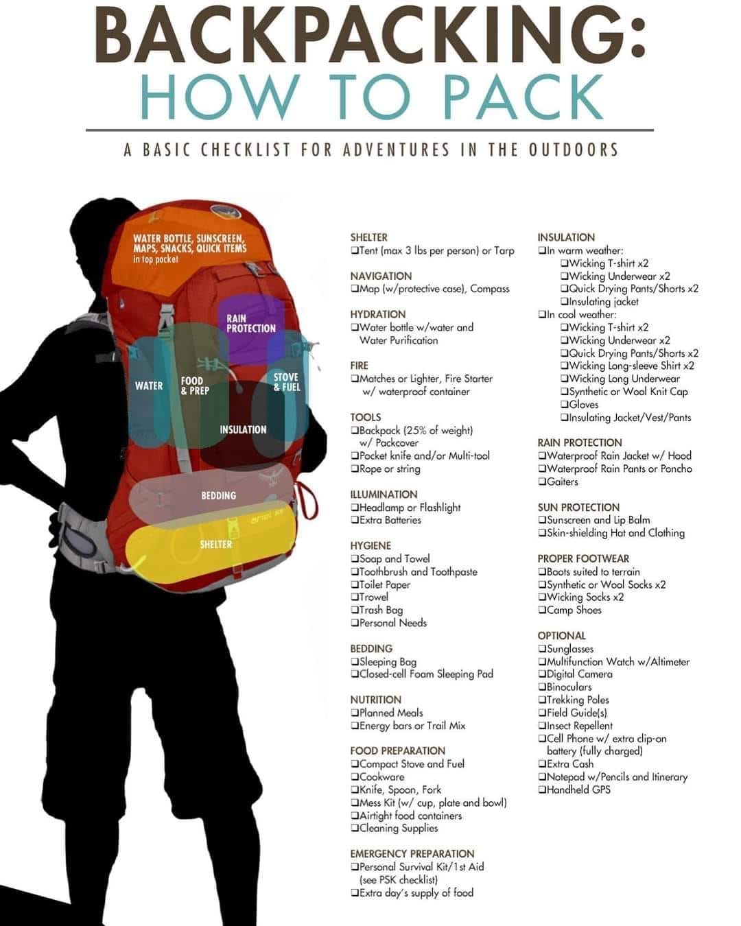 helly hansen backpack rain cover Canada 2.0 Ski Boot Helmet Bag infinite Laptop Backpack Flycon Bags Color::Silver/Grey and an external side