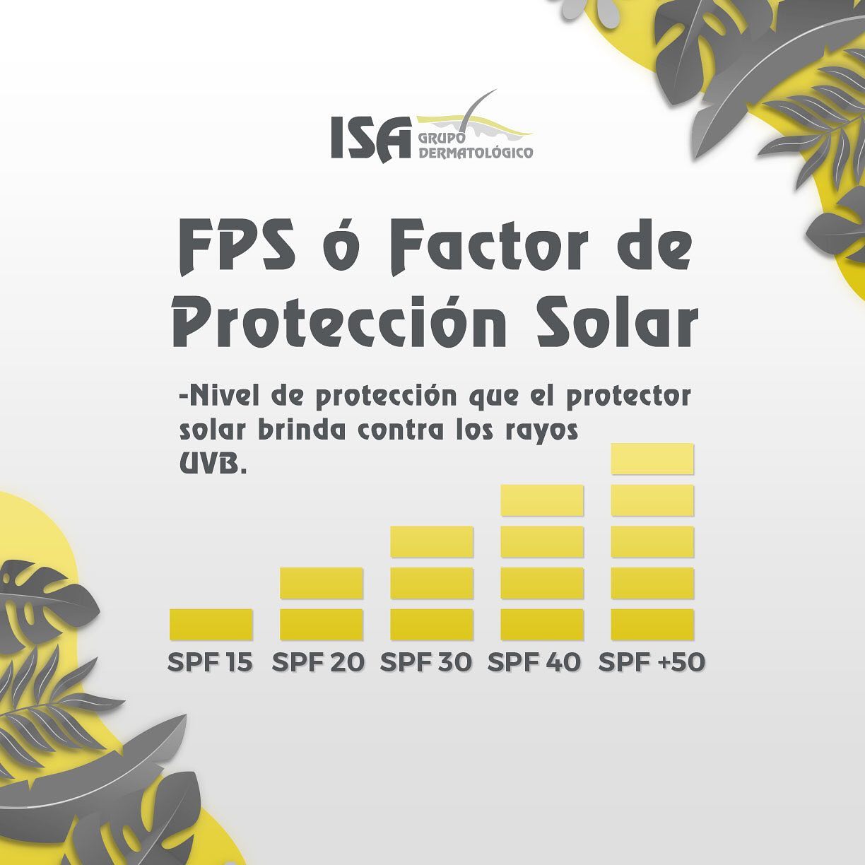 El número SPF (o FPS) es el... - Isa Grupo Dermatológico