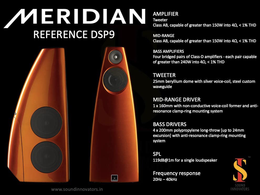 Meridian M20 active loudspeakers
