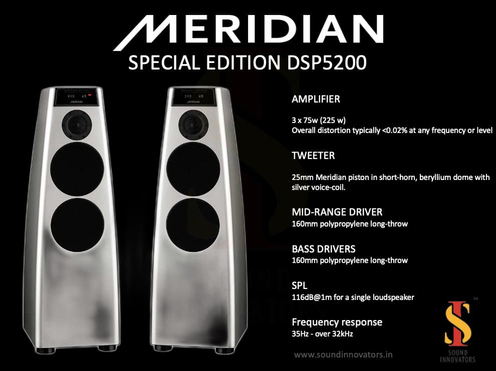 Meridian M20 active loudspeakers