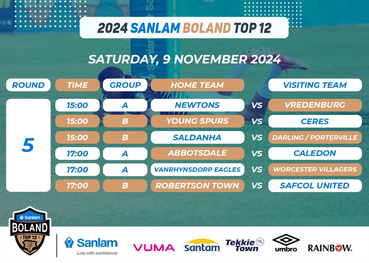 Sanlam Boland Top 12 | Fixtures 📋... - Boland Rugby Union-BRU | Facebook