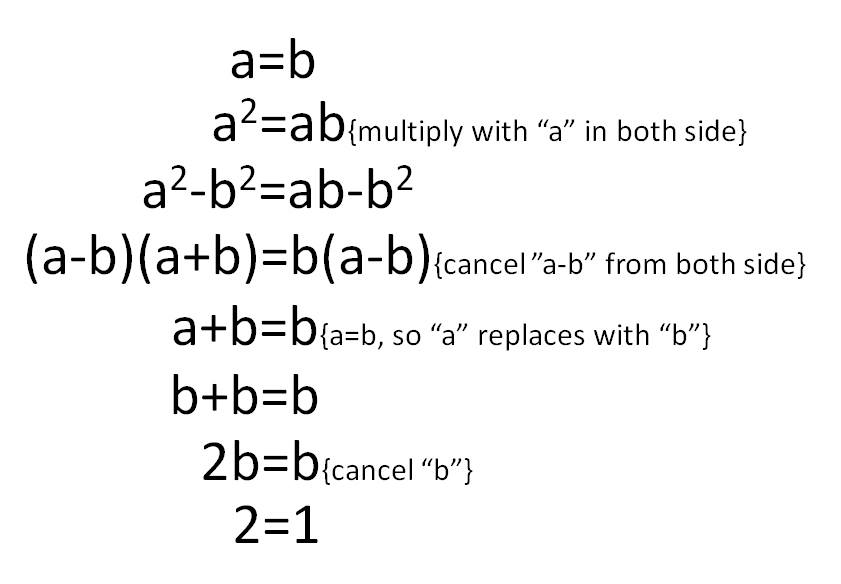 Fun_Mathematica