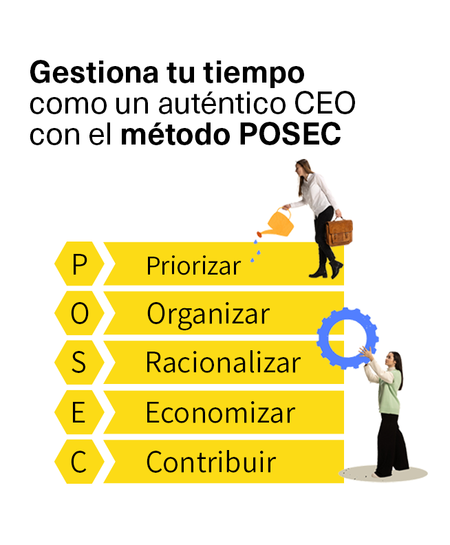 OBS Business School - ¿Conoces el método POSEC? 🤔 Es un método que ...