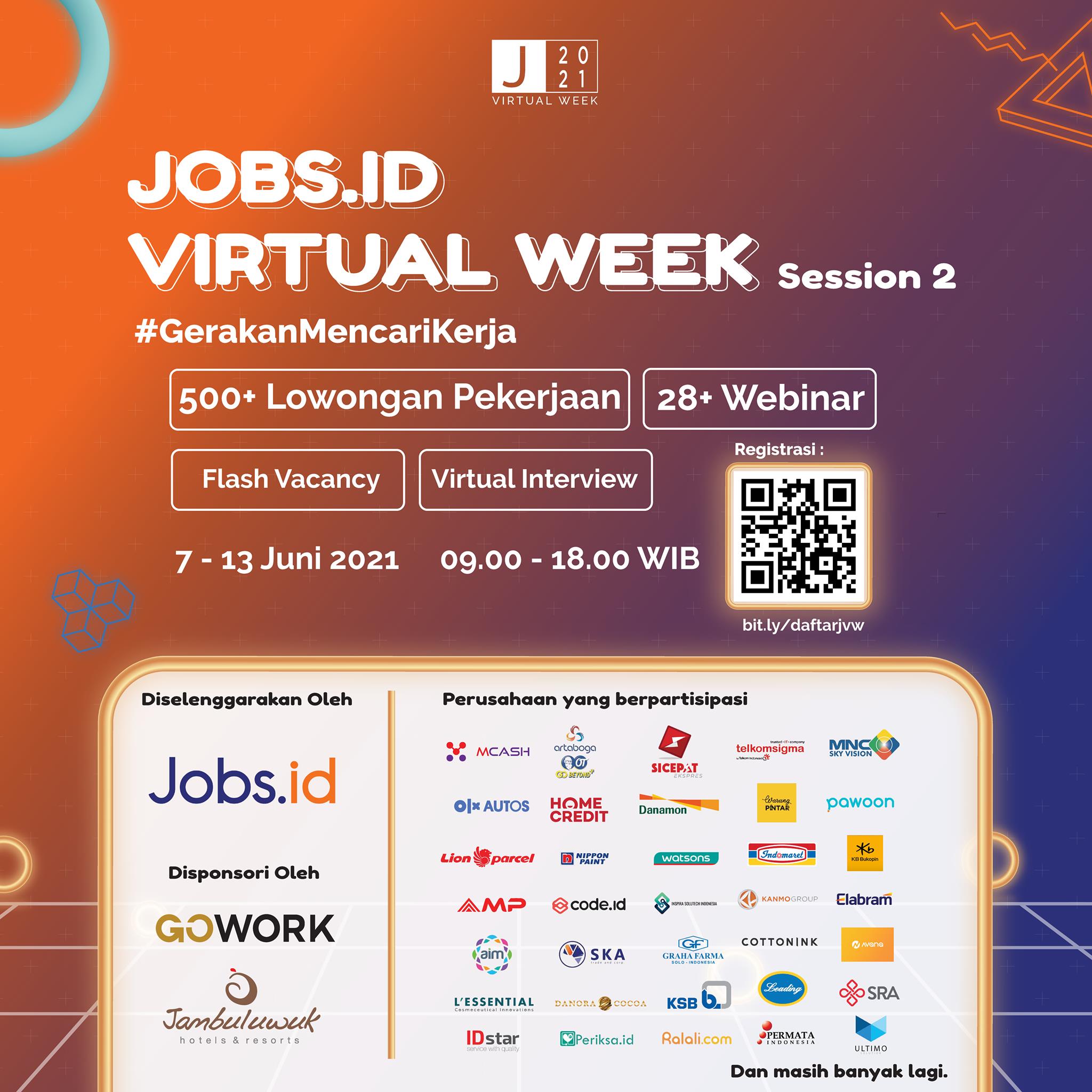 Jobs.ID