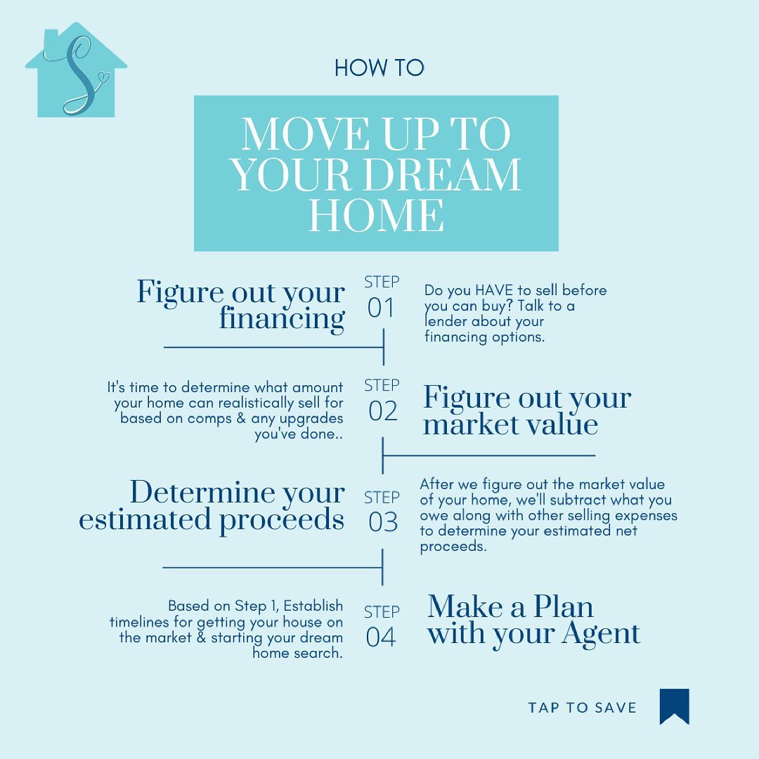 THE STEP BY STEP PROCESS TO NAVIGATING THE DOUBLE MOVE PROCESS 🏘 (save ...
