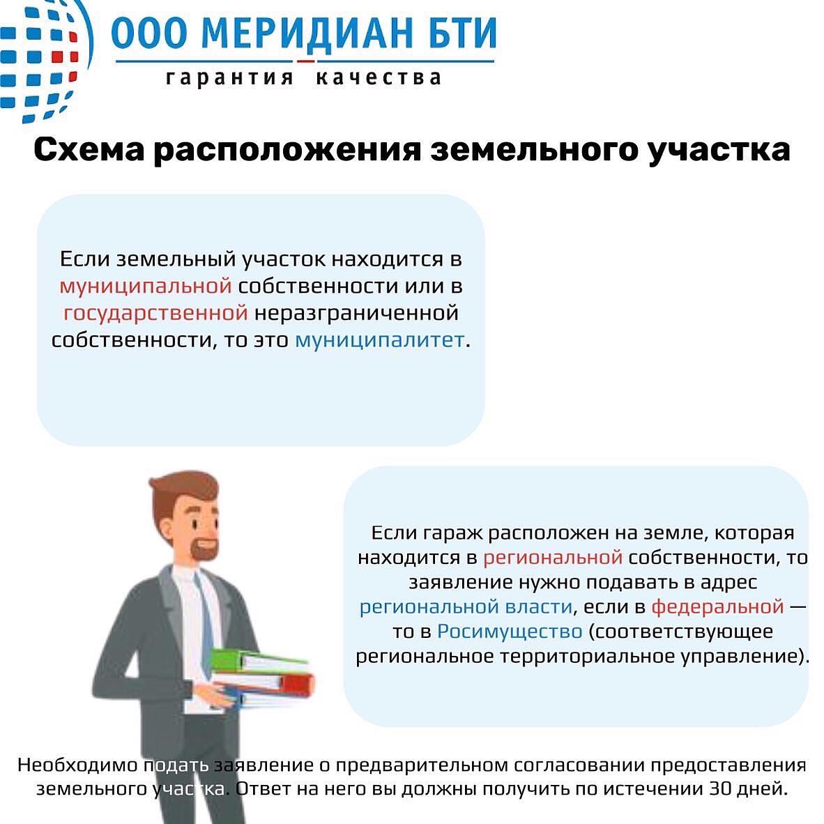 Меридиан БТИ - Меридиан БТИ Added A New Photo — In.