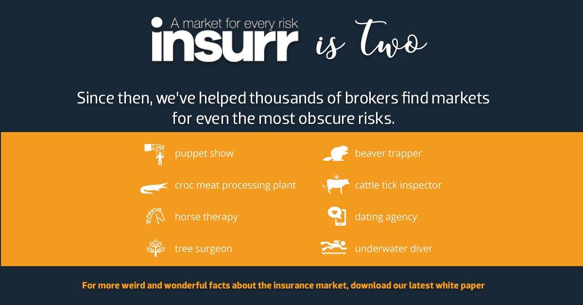 insurr Canada