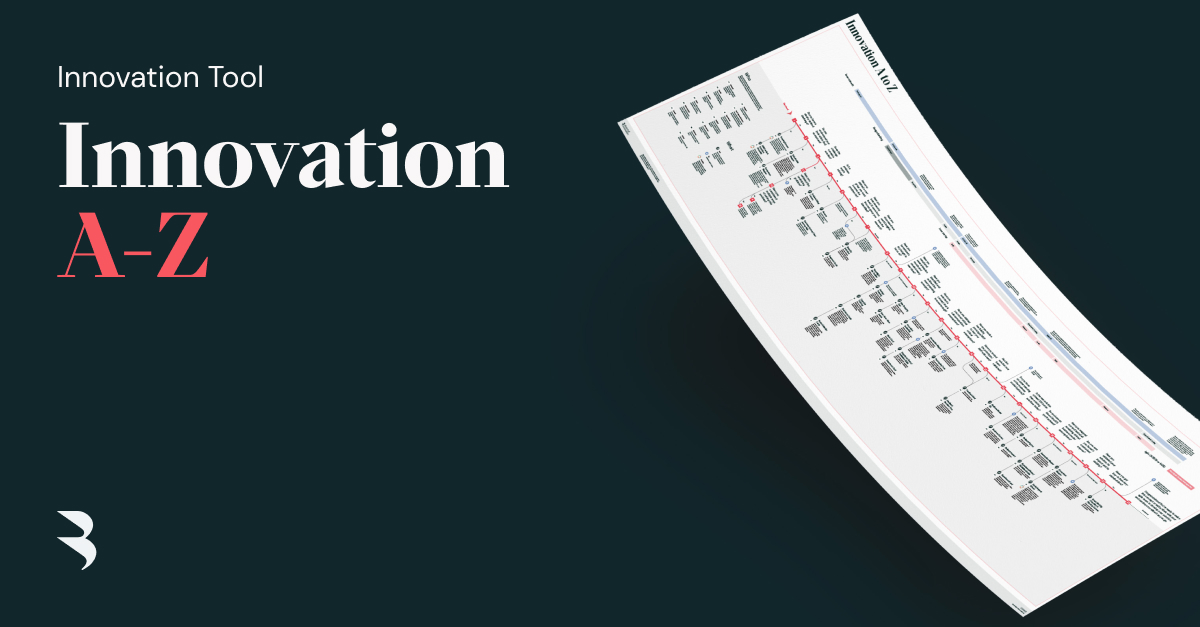 Our Innovation A-Z tool gives you... - Board of Innovation