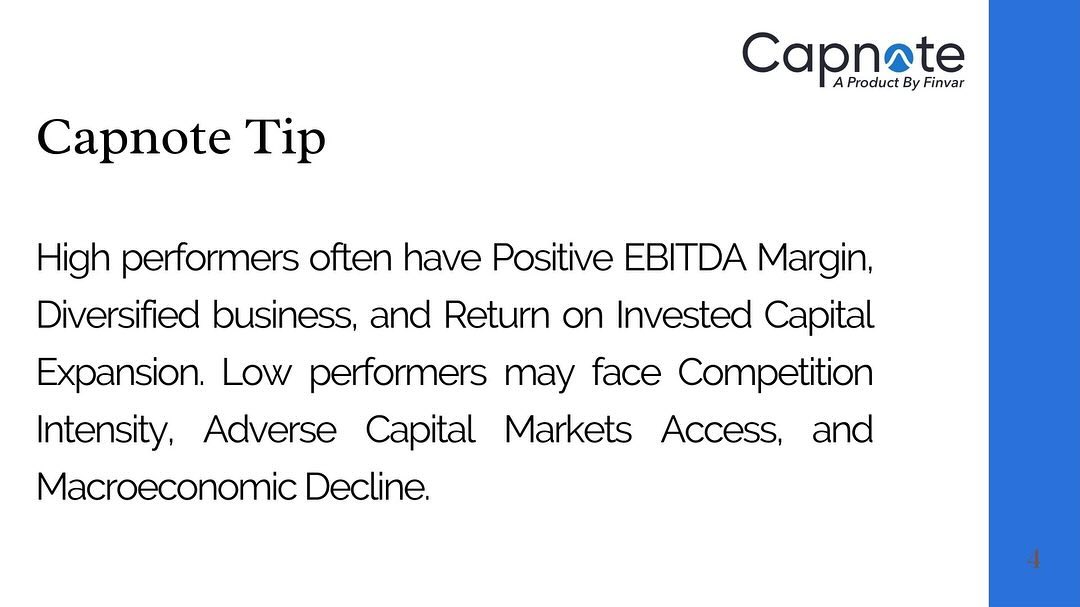 Capnote