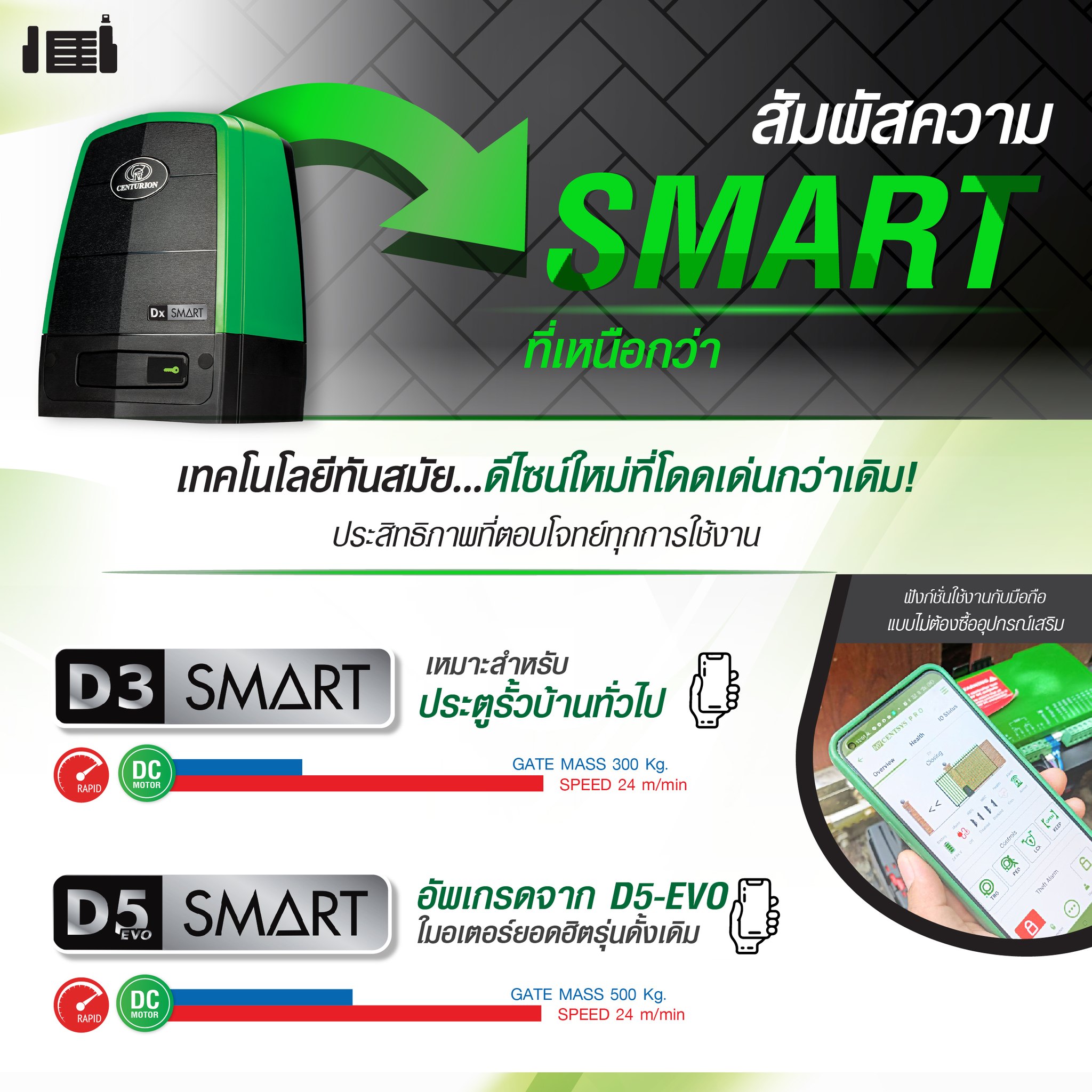 D5-EVO SMART รุ่นใหม่ที่เร็วขึ้นกว่าเดิมที่ 24 เมตร/นาที! 🏃‍♂️💨 ไม่ ...
