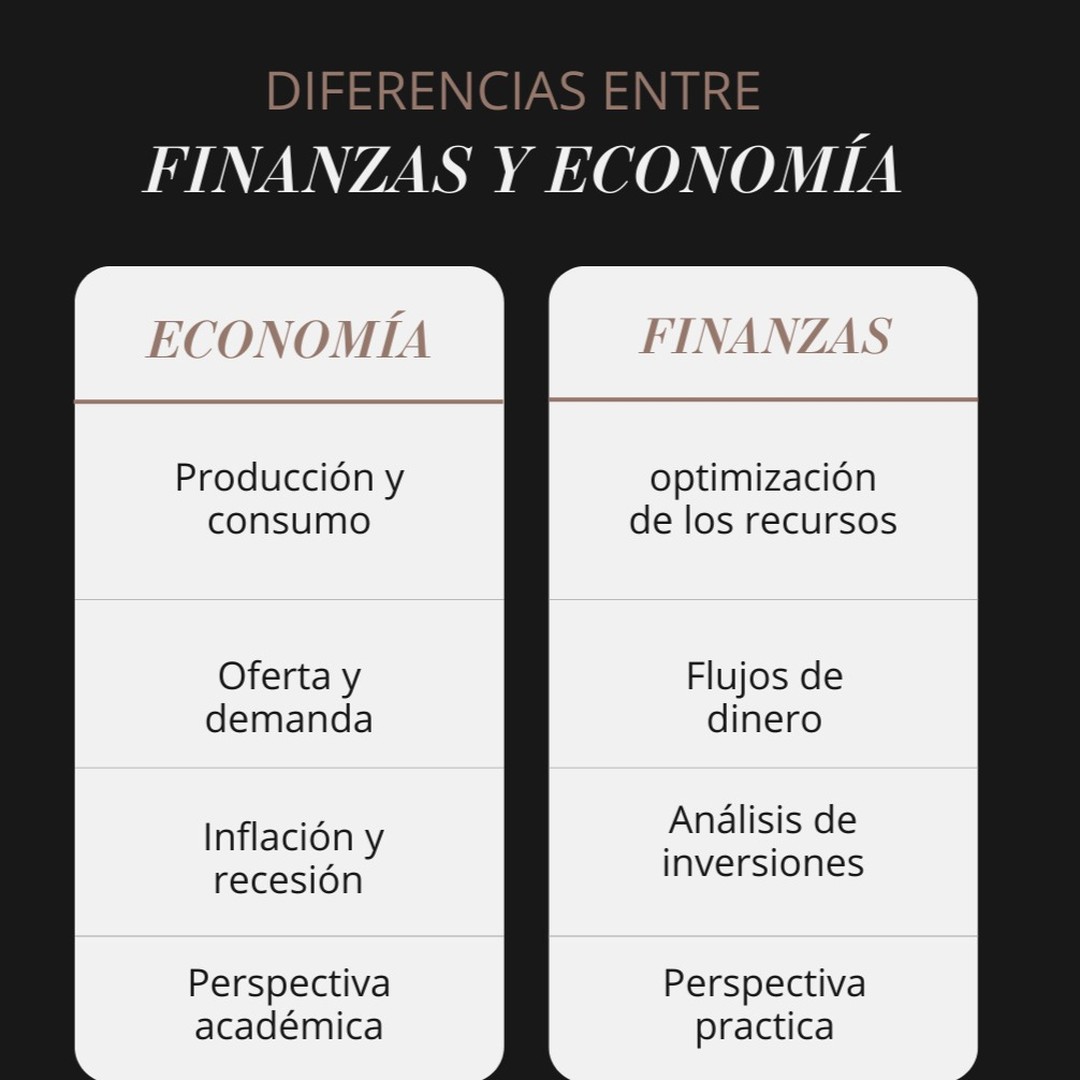 ¿Sabes cuál es la diferencia... - Universidad &amp; Finanzas