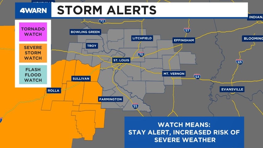 KMOV Radar Map - Live Weather and App Info