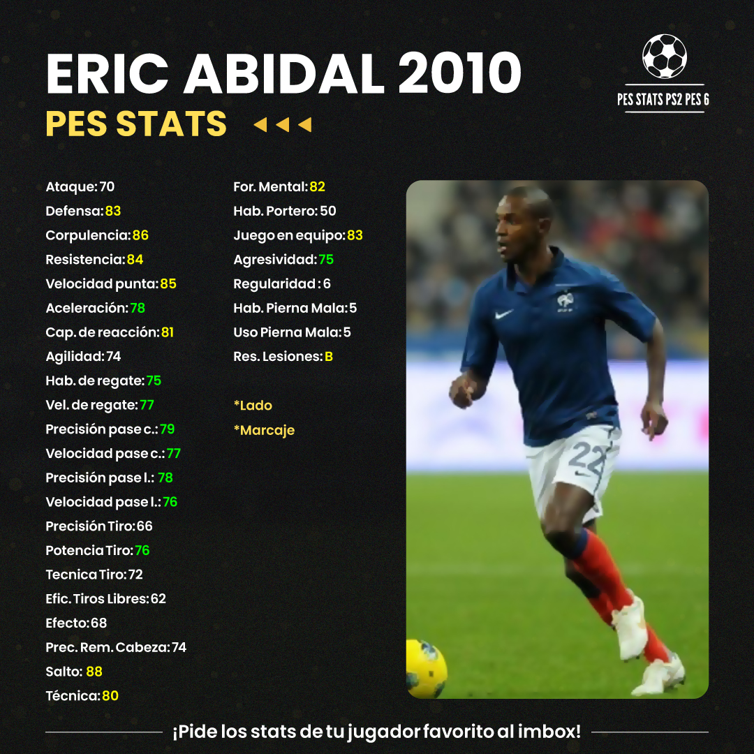 PES Stats PS2 / PES 6