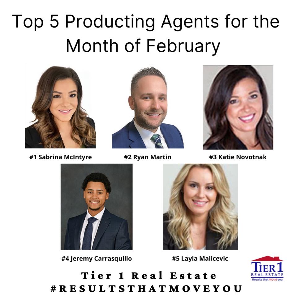 Congratulations to our top 5 agents... - Tier 1 Real Estate
