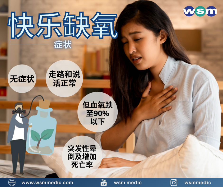 Wsm Medic 什么是 快乐缺氧 是否对这个词很陌生 或是曾从朋友 家人或报纸上听说过呢 那么您应该认真的看完这篇帖文以了解更多 因为这是最近在新冠肺炎