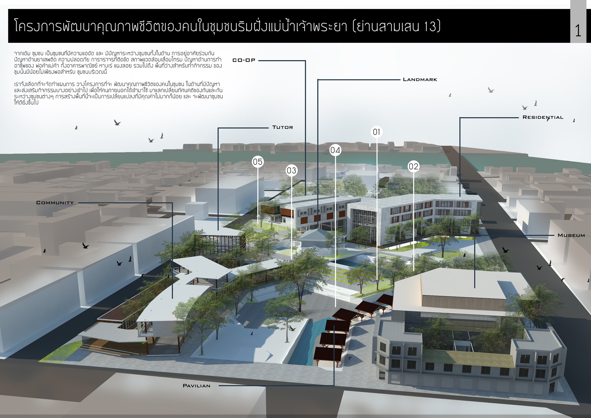 รับออกแบบ เขียนแบบ ตัดโมเดลงานสถาปัตย์ งานเรียน งานจริง ราคานักศึกษา O ...