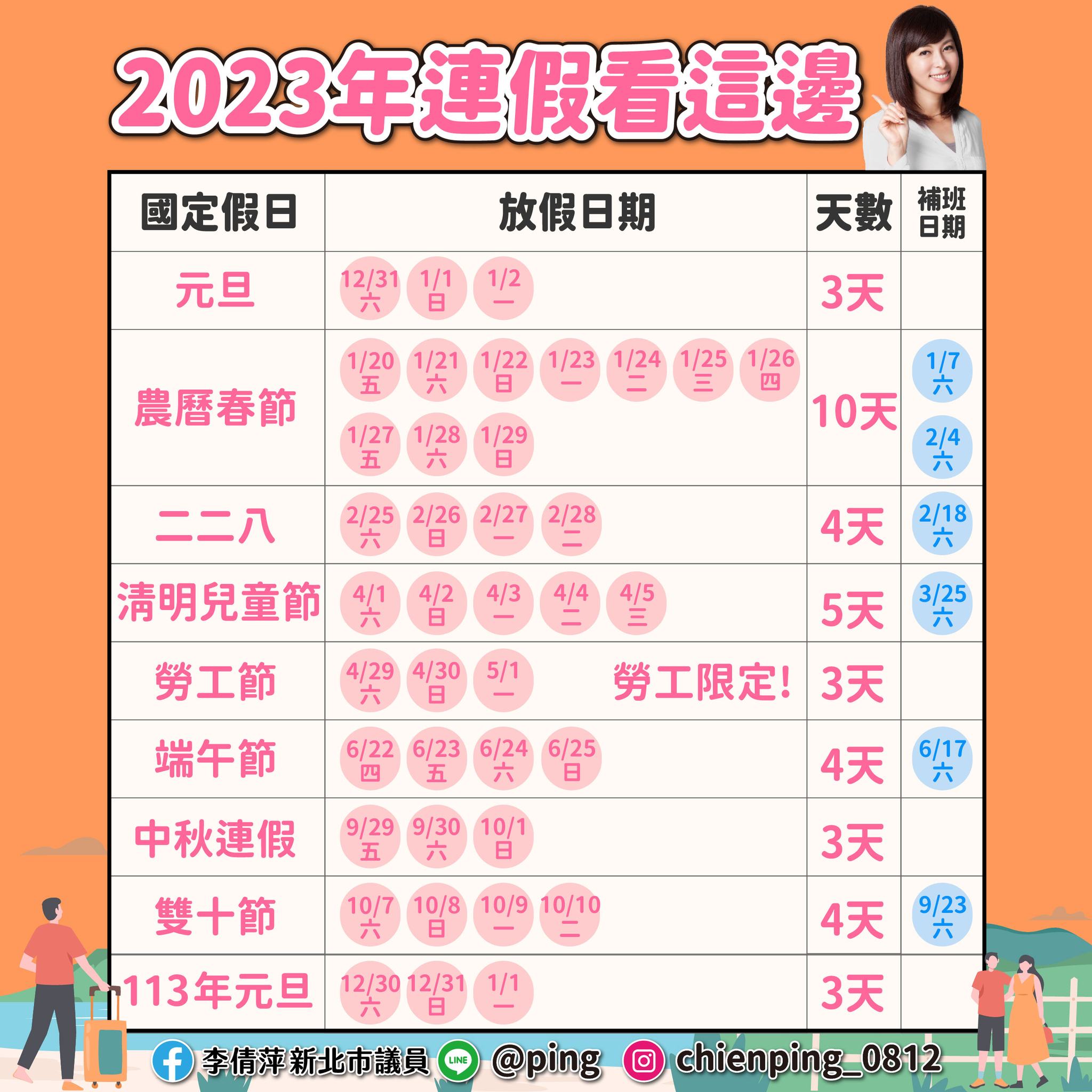 李倩萍 - #2023連假看這邊👀#歡迎存圖轉分享 剛跨完年，大家是不是已經在等農曆連假了呢🤣 倩萍幫大家整理今年度的 #連假懶人包 囉🙌 也 ...