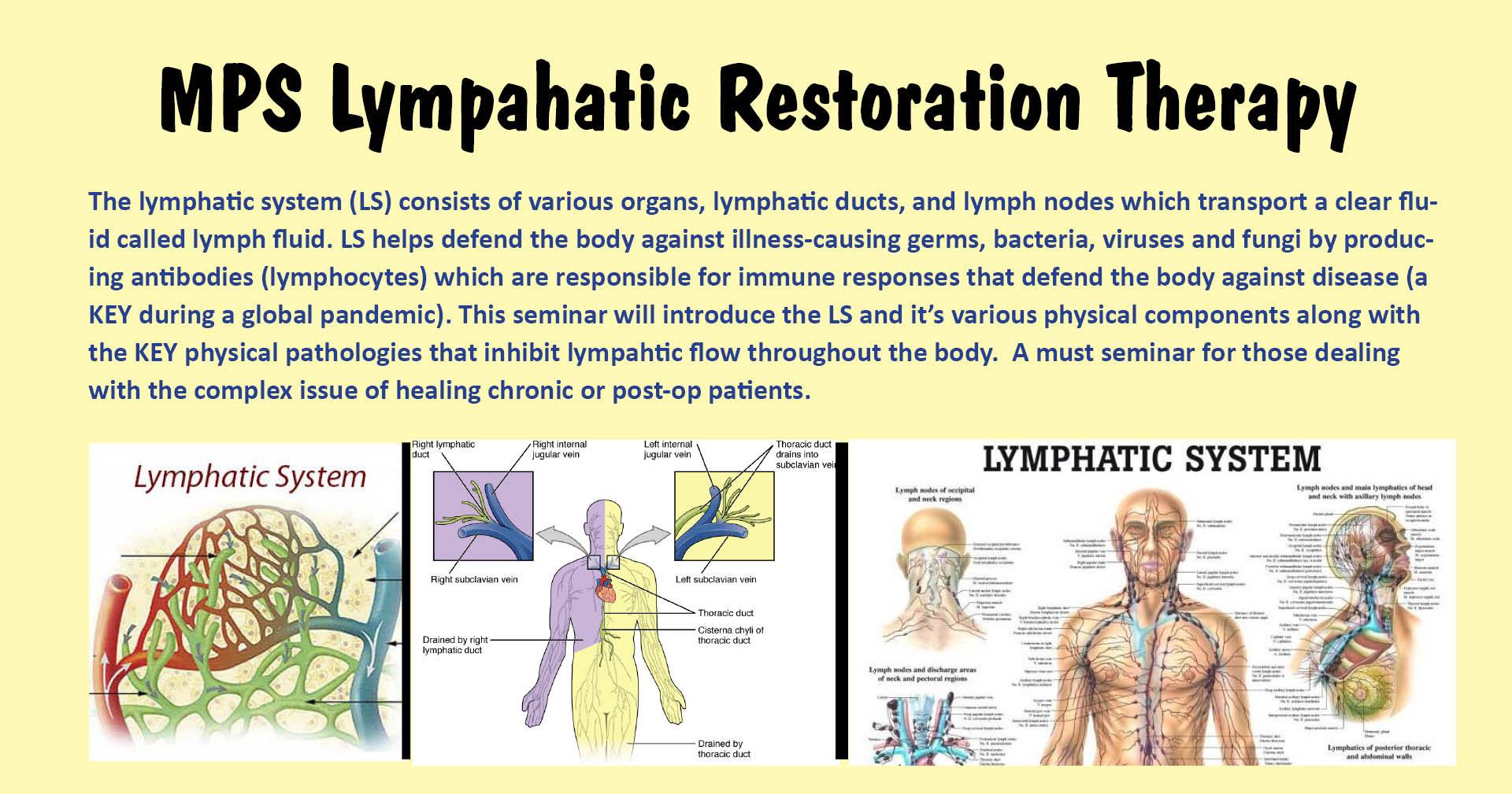 Facilitating Lymphatic Flow