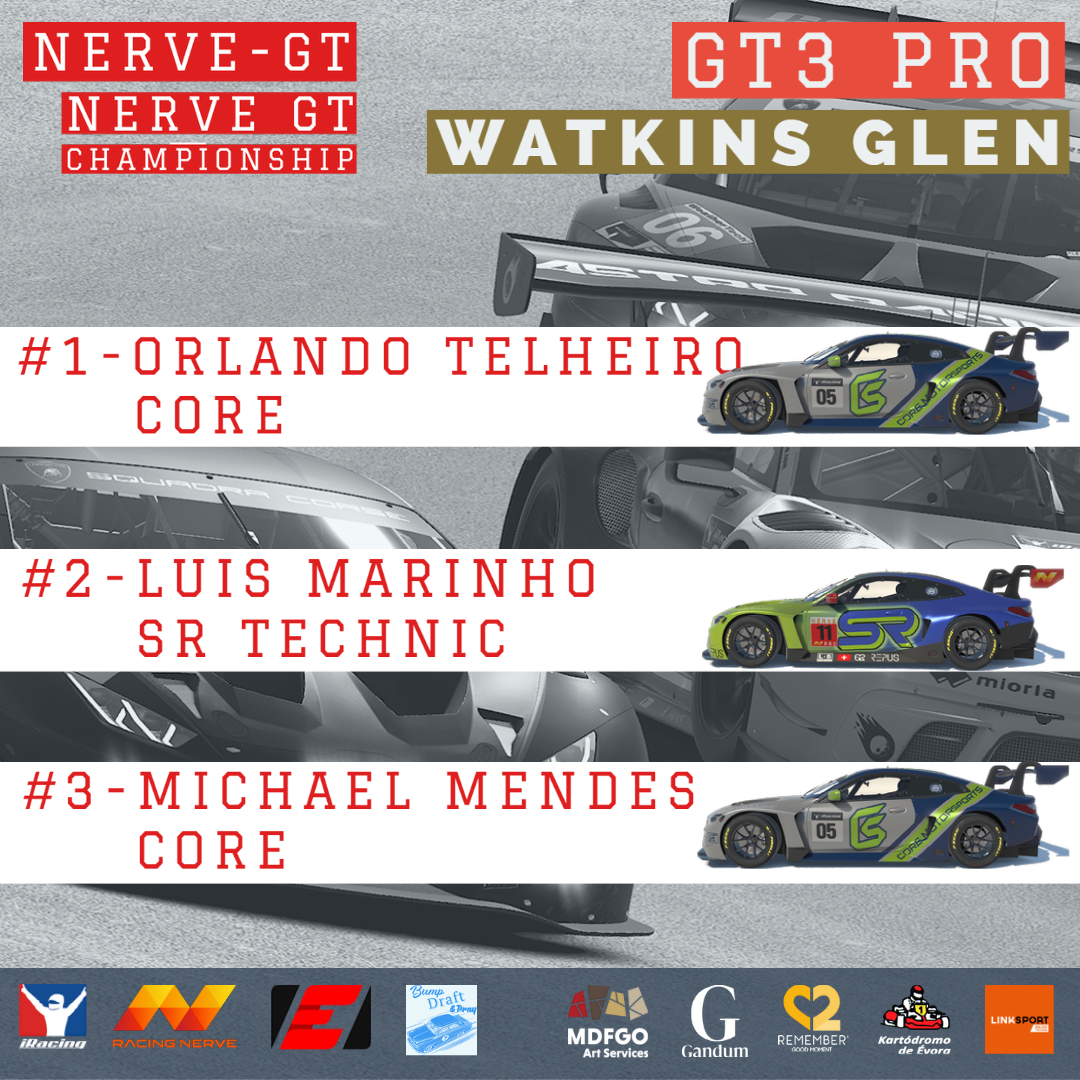 Nerve Esports - 👇👇👇👇 🚨 Results 👉 www.racing-nerve.com...