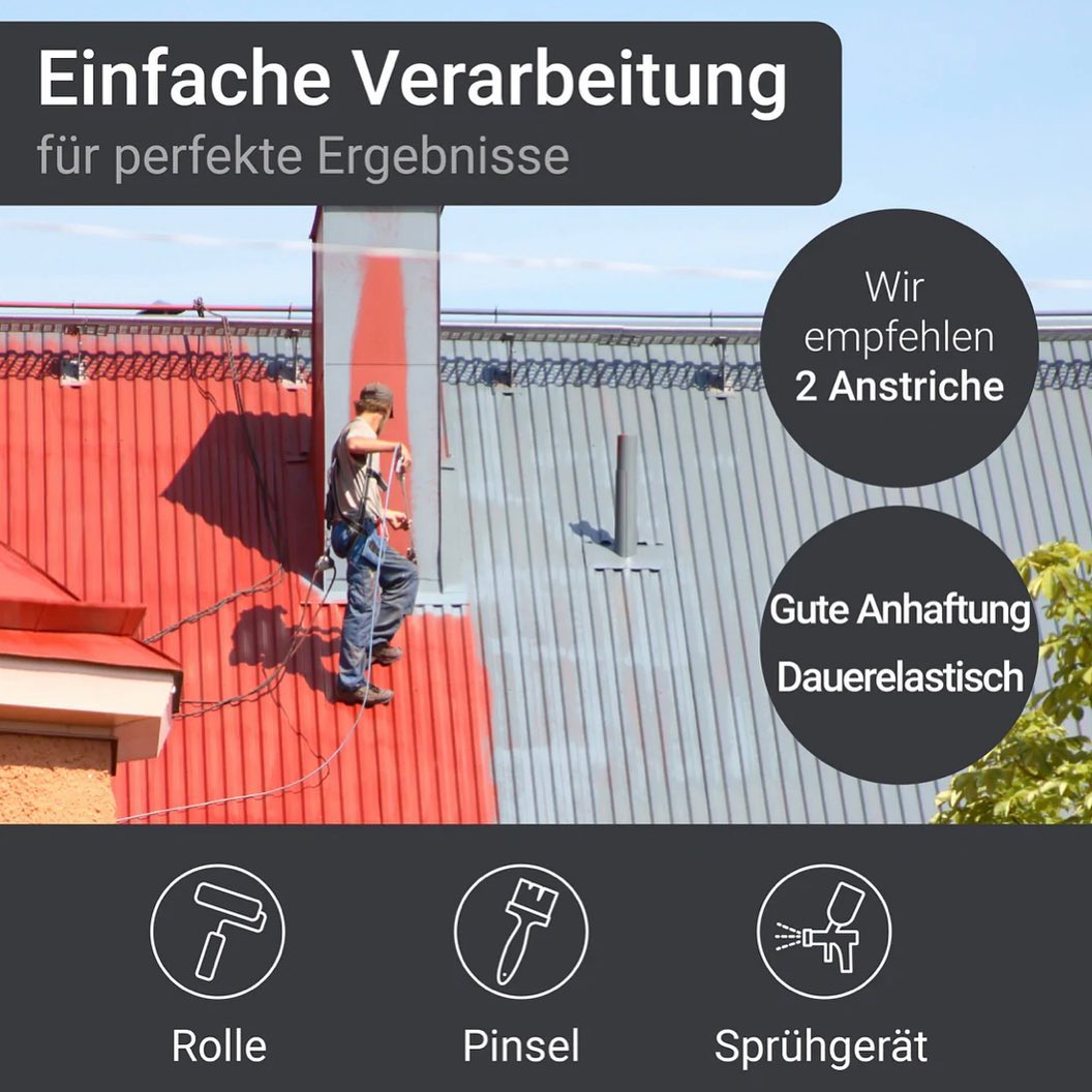 Wolfgruben Werke Erfahrungen