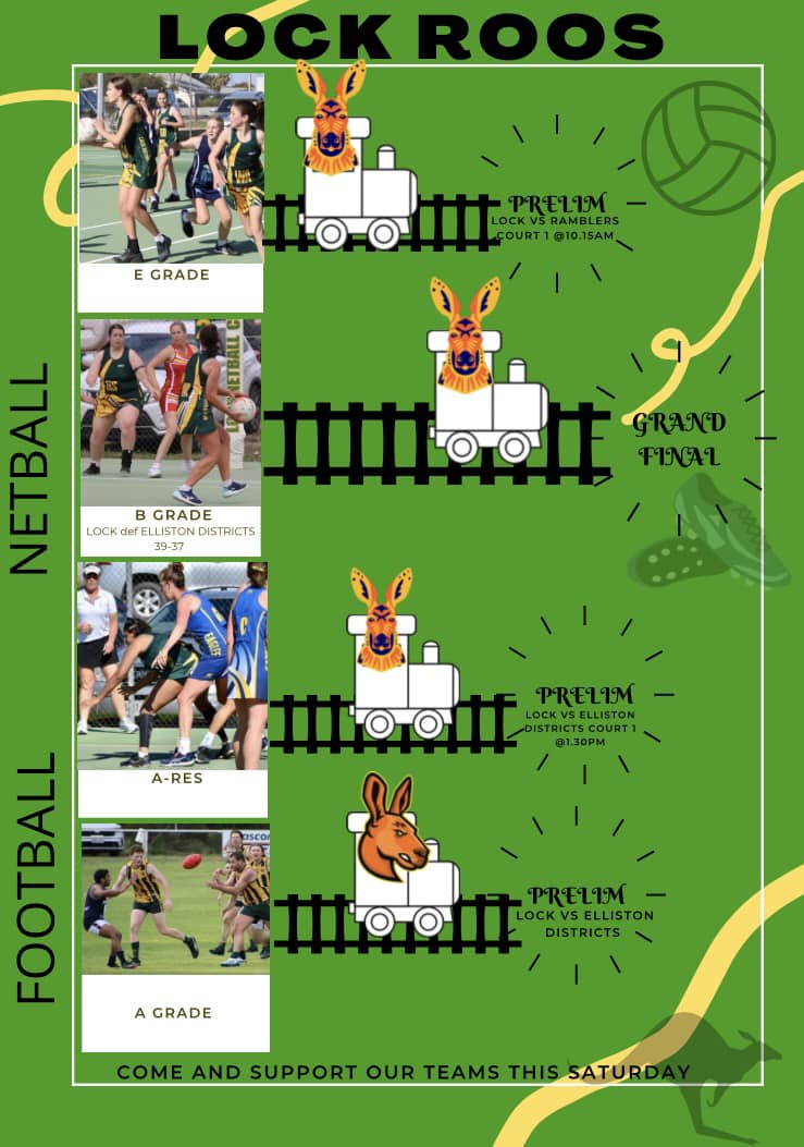 Lock Roos - All aboard the Roo Train next stop for our E