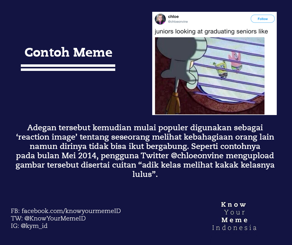 Know Your Meme... - Know Your Meme Indonesia - Unofficial