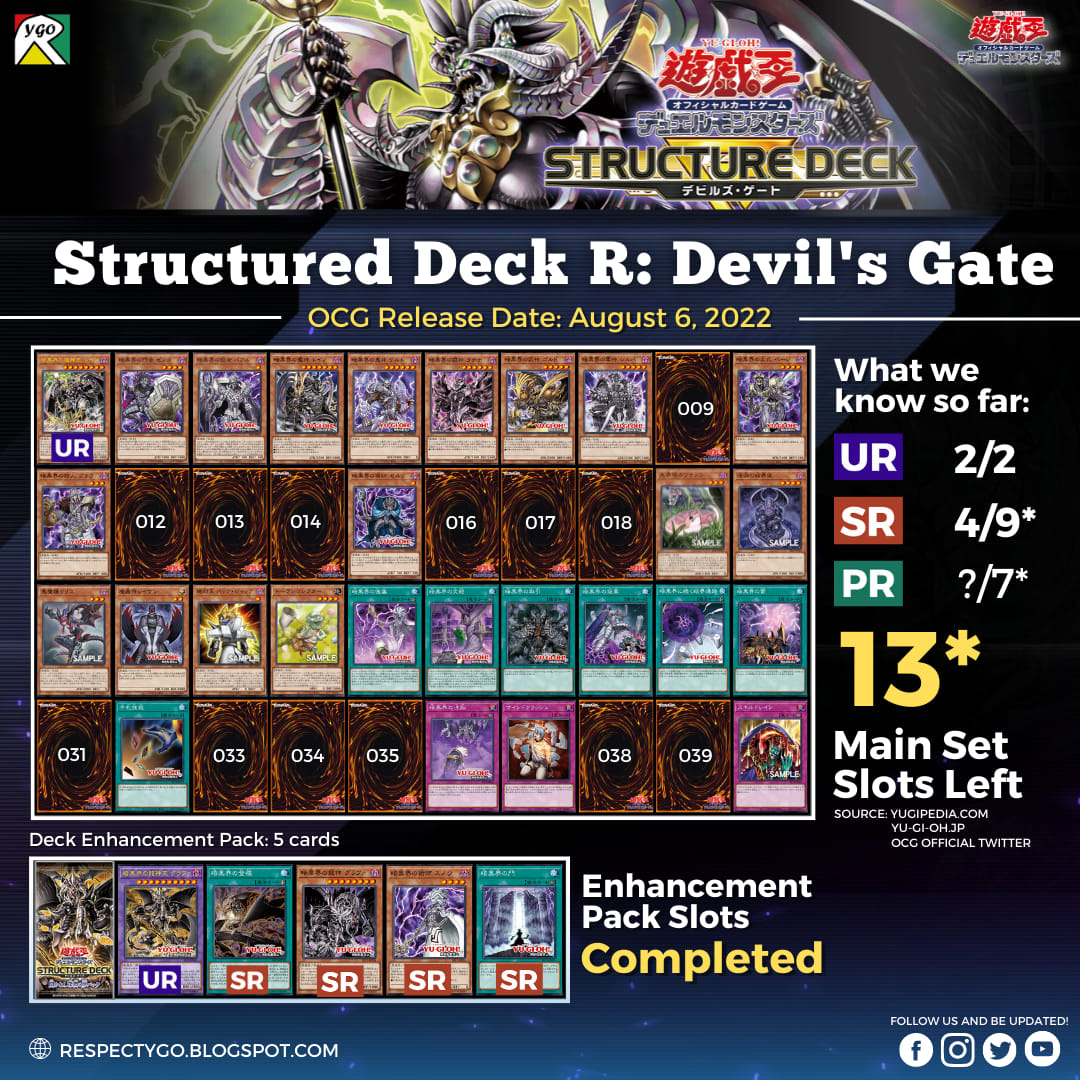 structure deck r yugioh Konami Yu-Gi-Oh! OCG Raid Of The Fire King TCG JAPAN OFFICIAL Not only will it be reborn with new cards that strengthen your tactics and compatible support cards YU-GI-OH! OCG Structure Deck R: