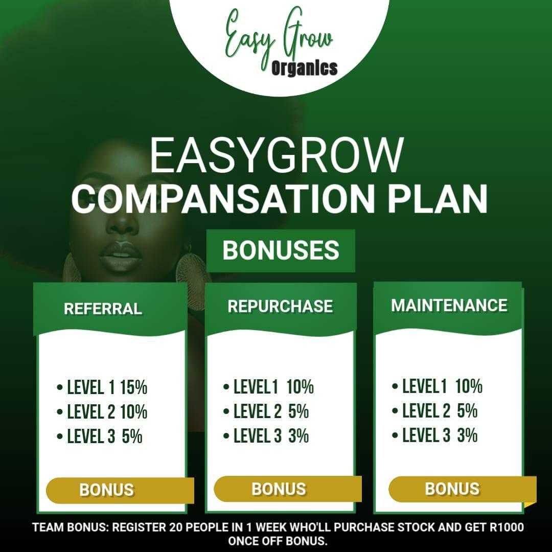 Easy Grow Organics | Facebook