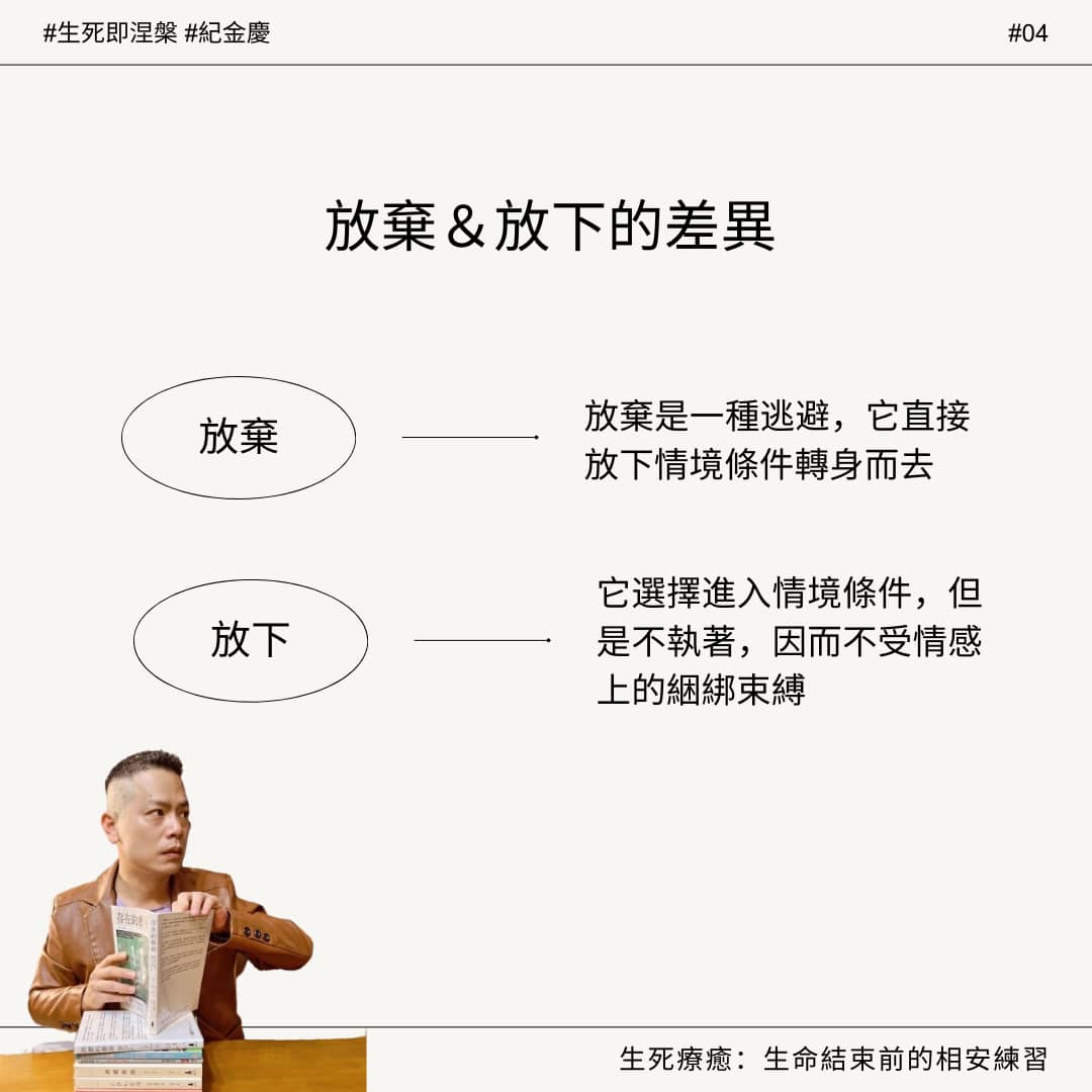 書適圈 - #生死療癒 #生死即涅槃 #今晚開課 放下和放棄聽起來很像，可是其實不一樣。關鍵差別在於，放棄是一種逃避，它直接放下情境條件轉身而 ...