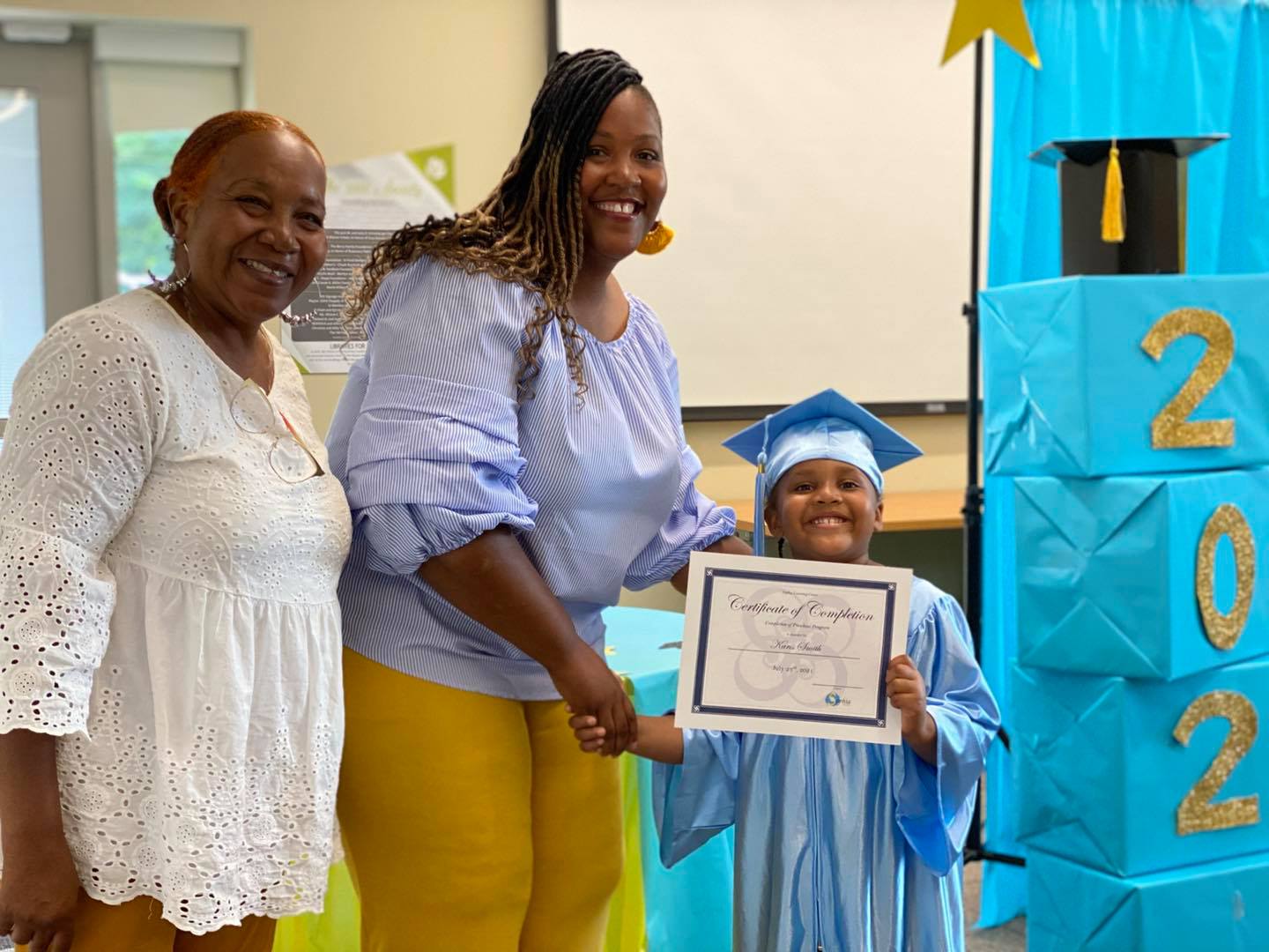 Congratulations to our 2021... - Sophia Learning Center | Facebook