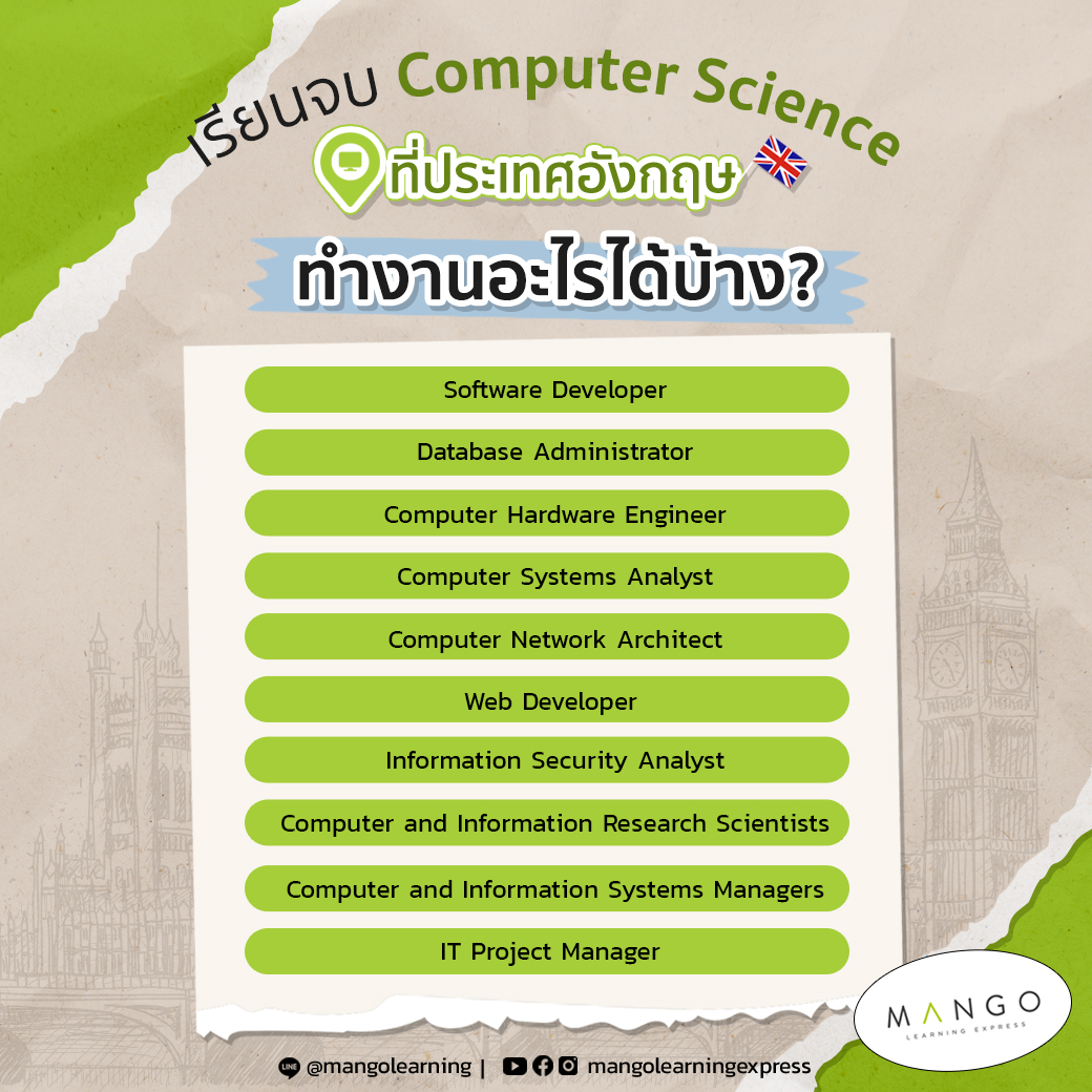 เรียนต่อ Computer... - Mango Learning Express เรียนต่ออังกฤษ
