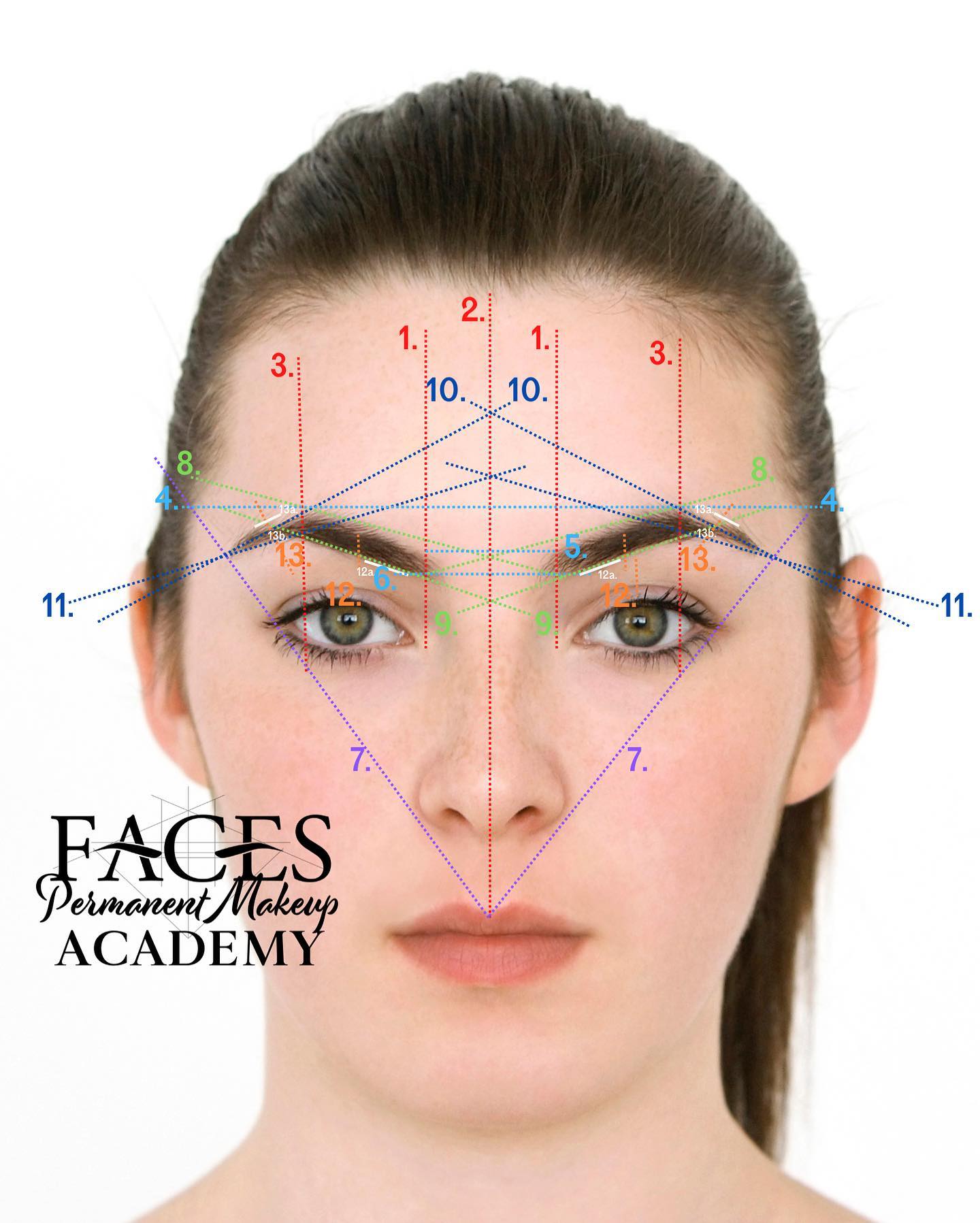 PRINTABLE COLOR CODED MAPPING... - FACES by Jennifer Welch | Facebook