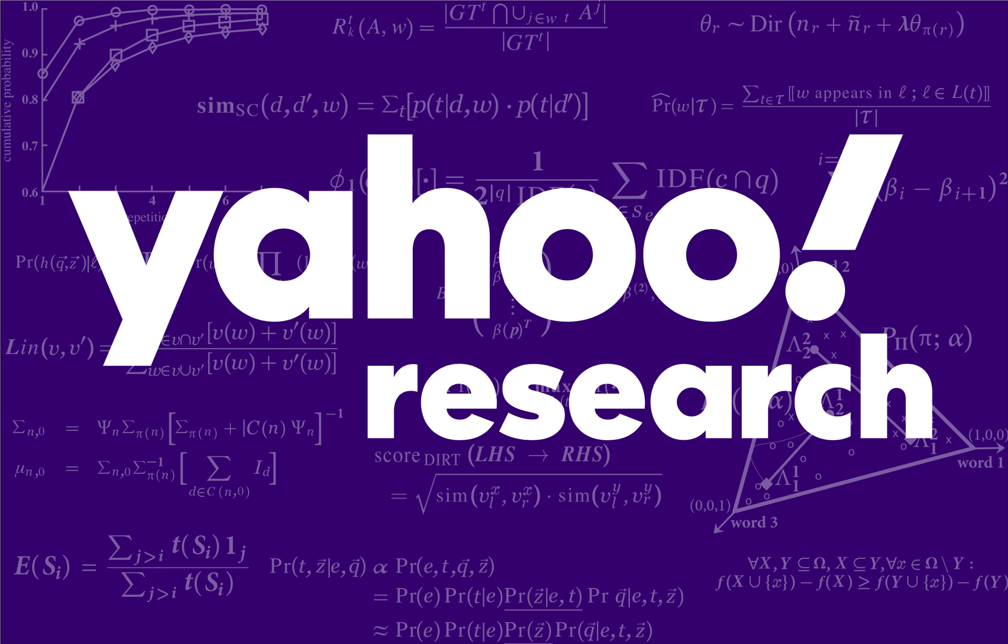 Yahoo Systemz - try it 100% true | Facebook