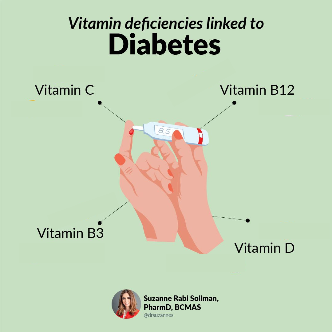 Has anyone tried the IV therapy with B12, Vitamin C, Glutathione while being a type 2 diabetic?
