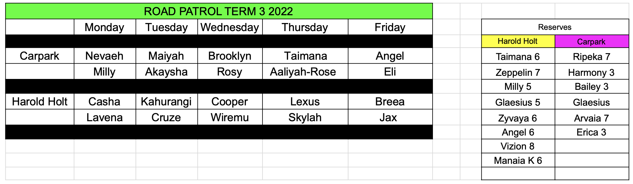 Here is the Road Patrol roster for... - Henry Hill School