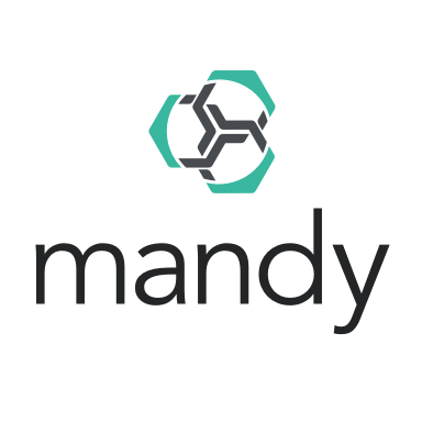 Mandy.com - Your entire friend group could be in a Tesco... | Facebook