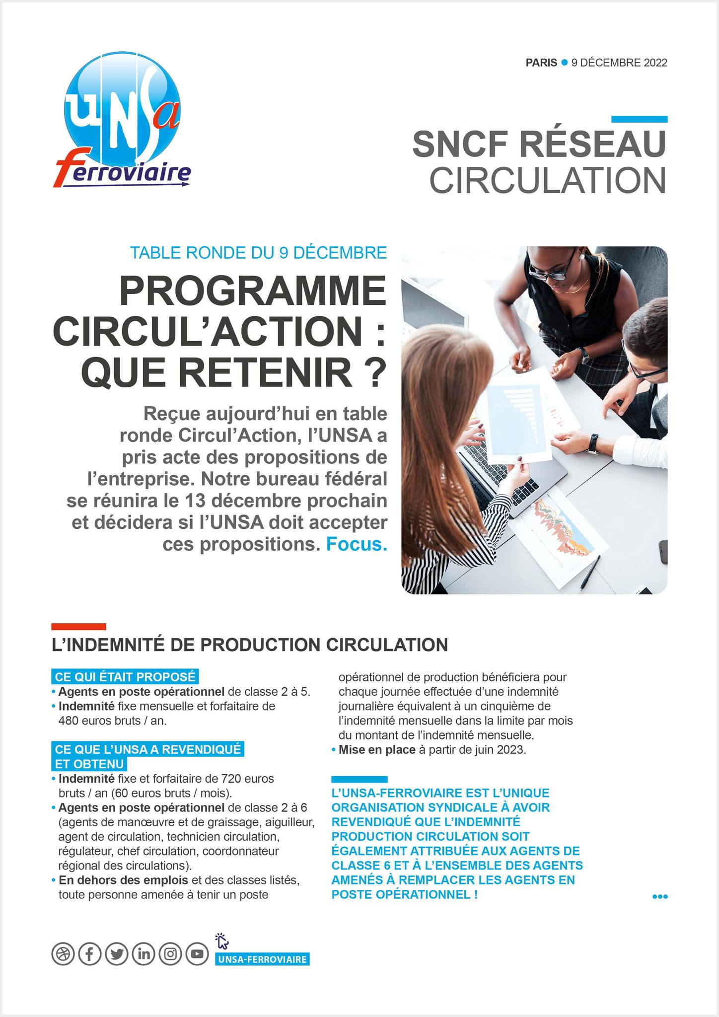 Voici Les Premiers Résultats Obtenus à La Requête Ouigo