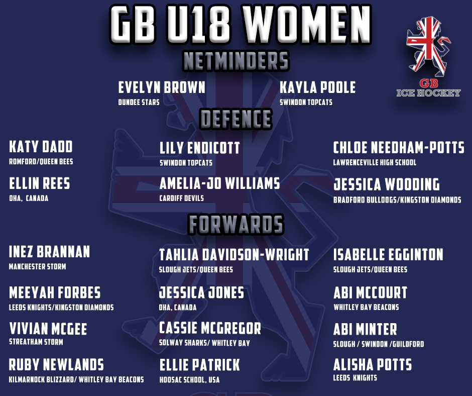 🏒 SQUAD ANNOUNCEMENT 🏒 Great... - Great Britain Ice Hockey | Facebook