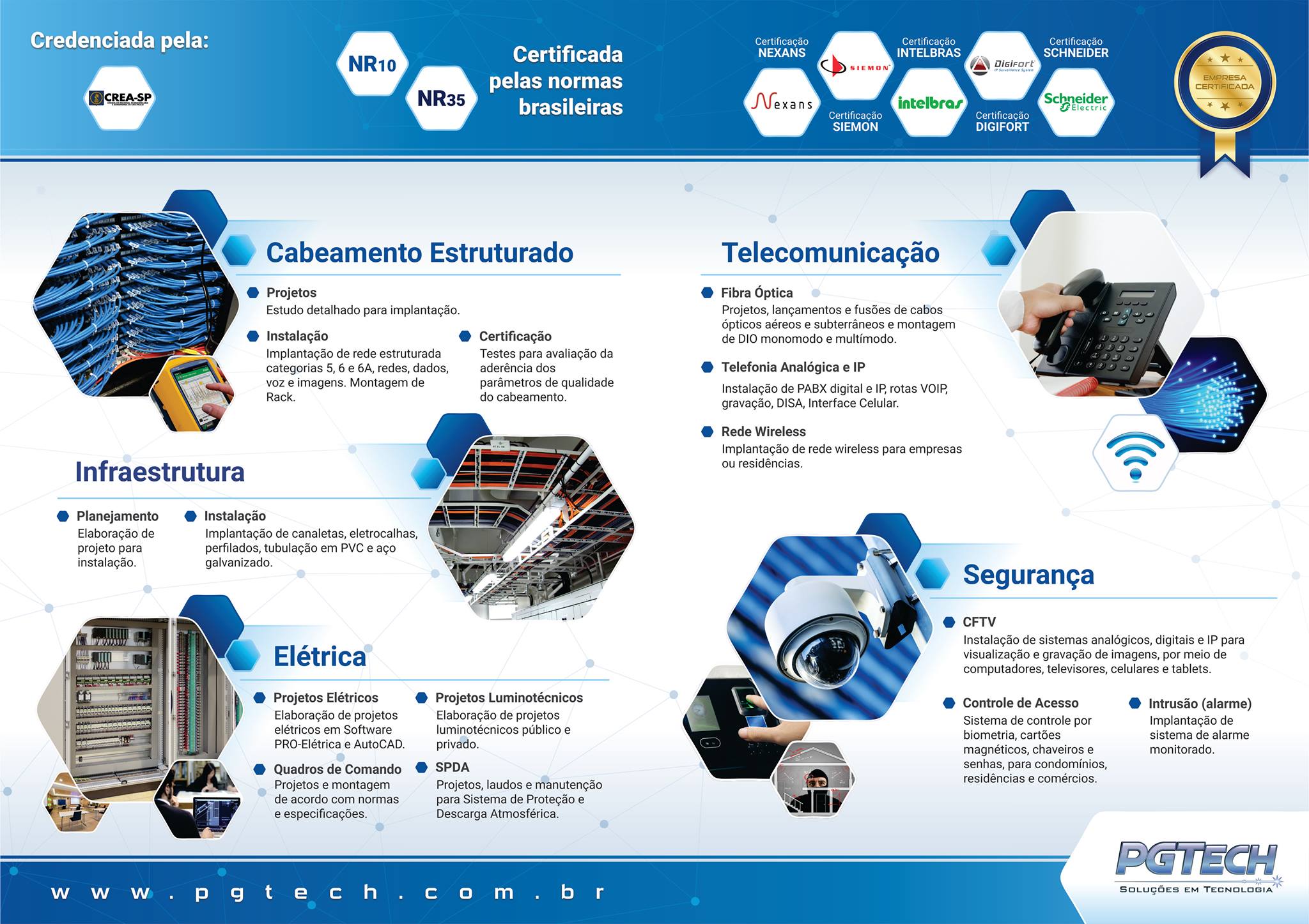 Pgtech Soluções em Tecnologia | Praia Grande SP