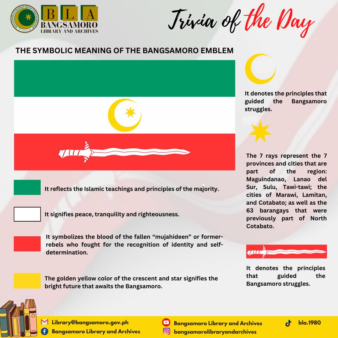 Bangsamoro - Did you know the symbolic meaning of the Bangsamoro Flag ...