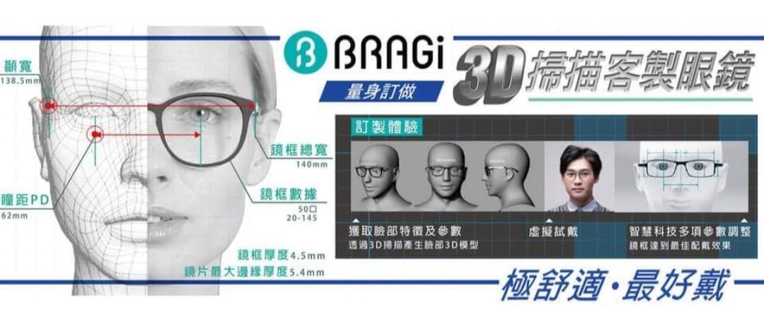 個人化眼鏡除了訂造真正屬於你的獨一無二眼鏡之外,... - EyeSmart Optometry 睛型視光 | Facebook