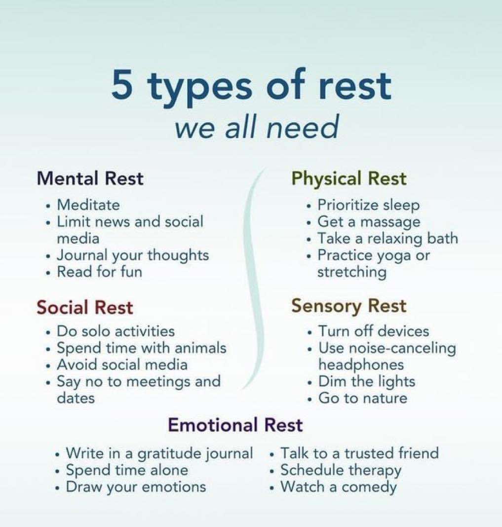 We Need to Know...♥️🤗👍 - Teacher Sheila's Corner