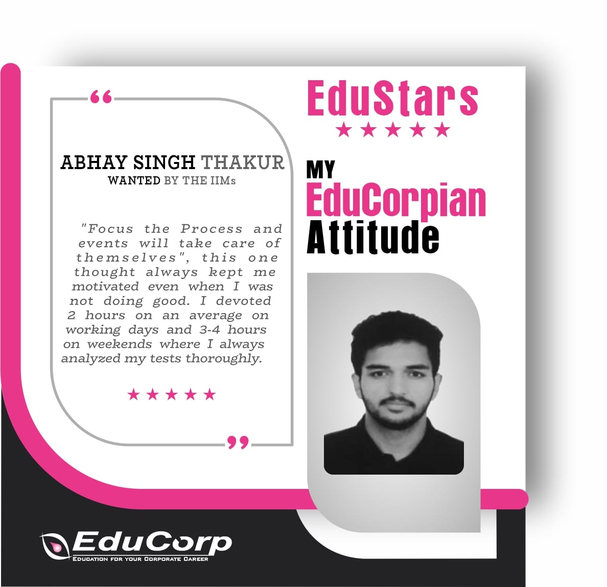 Congratulations Abhay Singh Thakur ... - EduCorp Consultancy