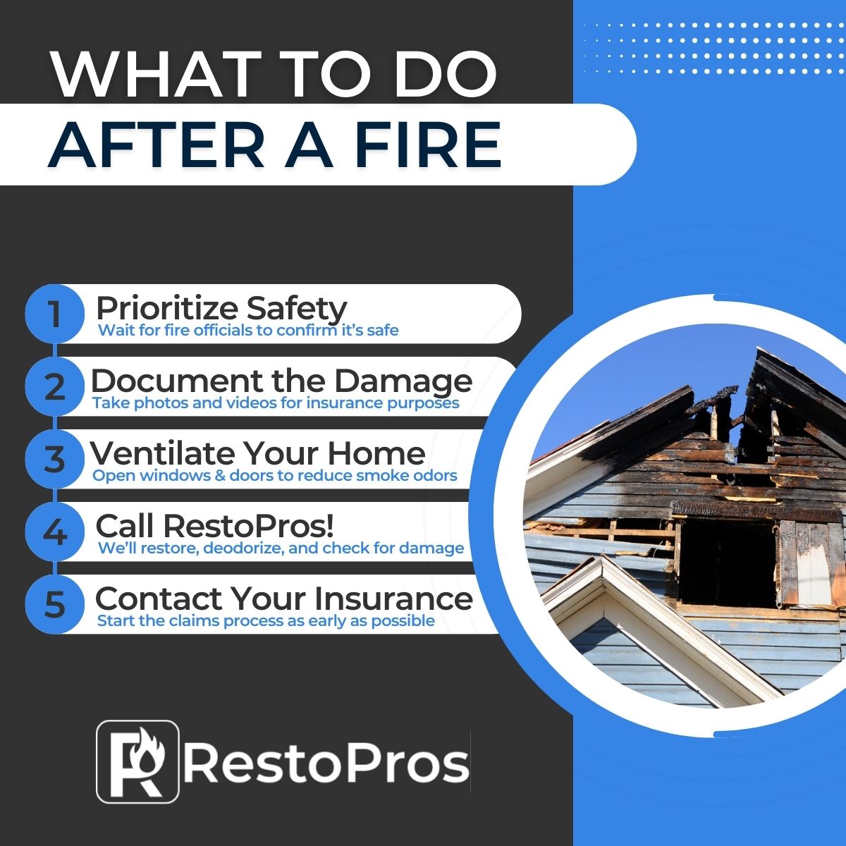 RestoPros of Boca Raton | Boca Raton FL