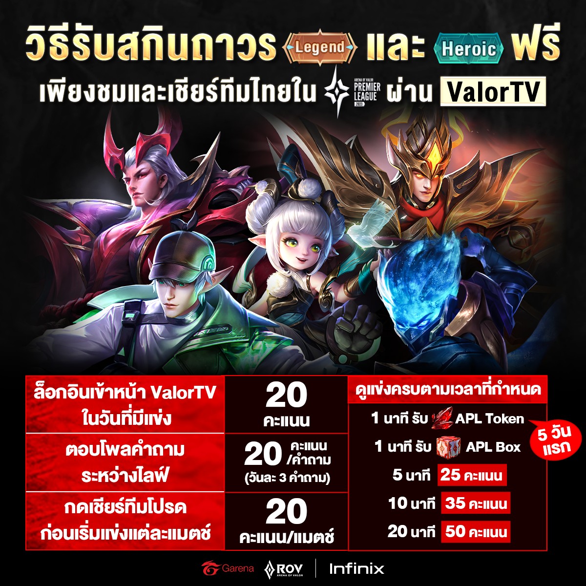 วิธีรับสกินถาวร Legend และ Heroic... - Garena RoV Thailand | Facebook