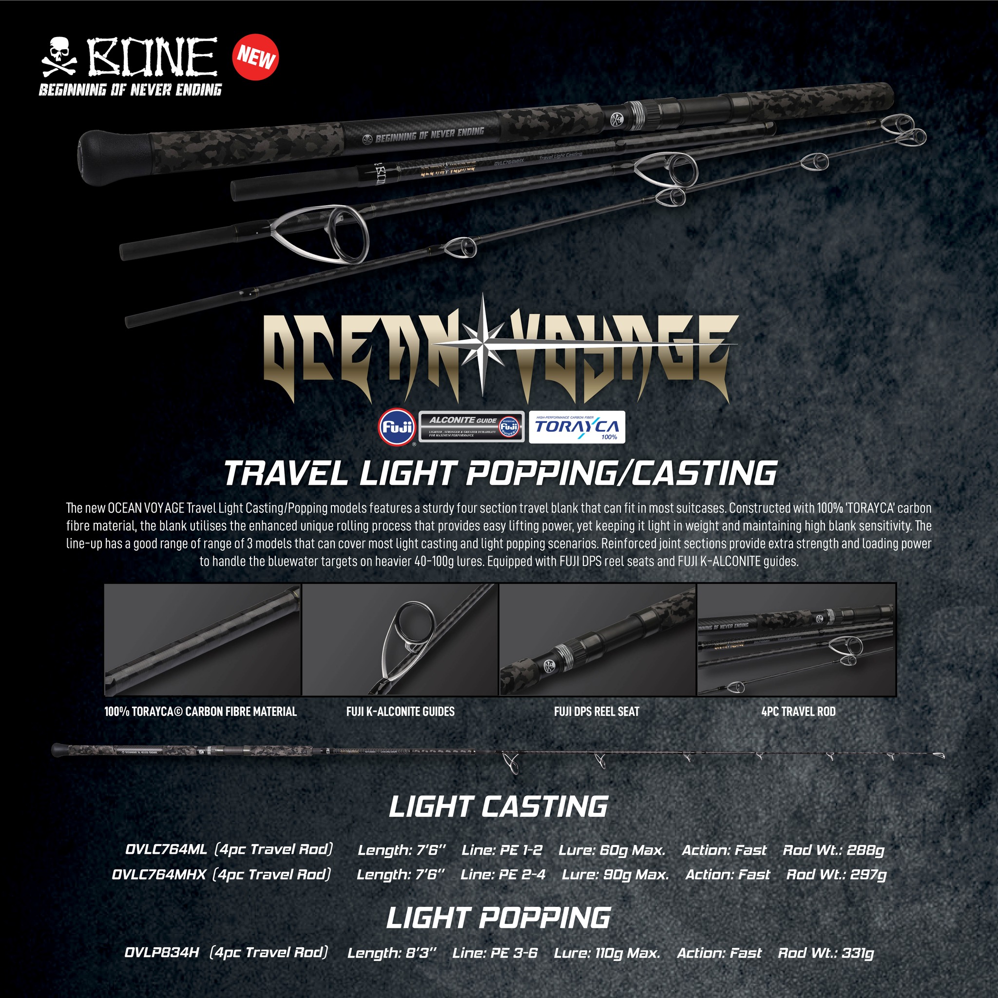 NEW PRODUCTS! New rods! Additions... - BONE Fishing World | Facebook
